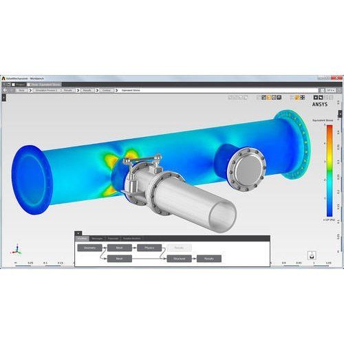 3D Model Piping Project Work