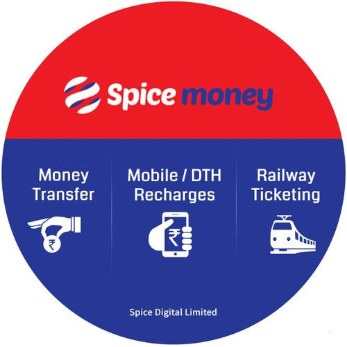 Spice Money Id By THE UTTAM COMPUTERS