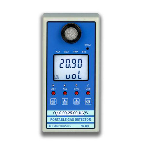 portable gas detector