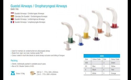 Guedel Airways and Oropharyngeal Airways