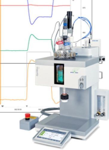 Reaction Calorimeter For Chemical Laboratory