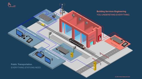 Customize Commercial Grade Public Address System