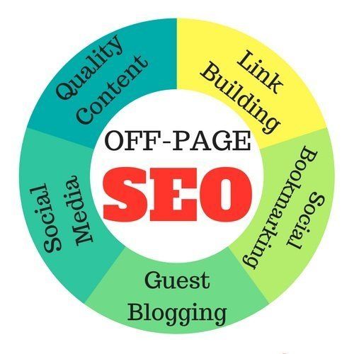 Off Page Seo Services