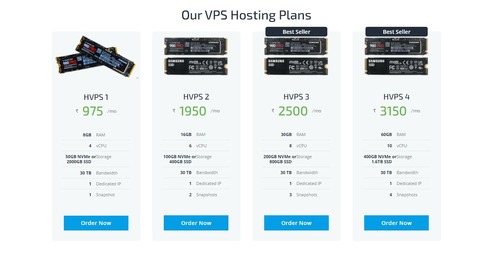 High Performance Vps Hosting Service