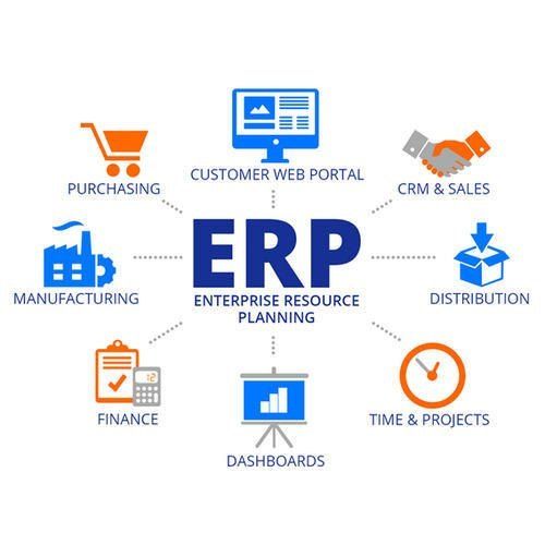  ERP सॉफ्टवेयर डेवलपमेंट सर्विस 