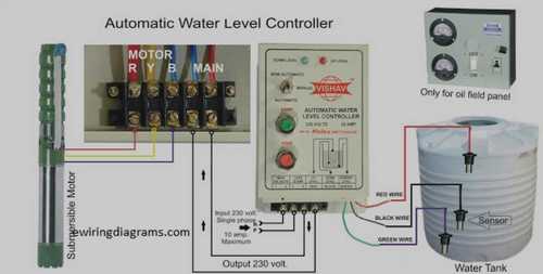 Output 230 Volt Automatic Water Level Controller