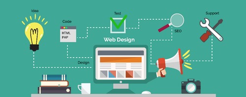 Classified Development Services