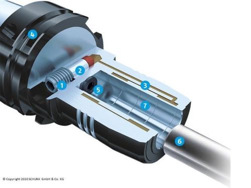 Hard Alloy High Precision Hydraulic Tool Holder