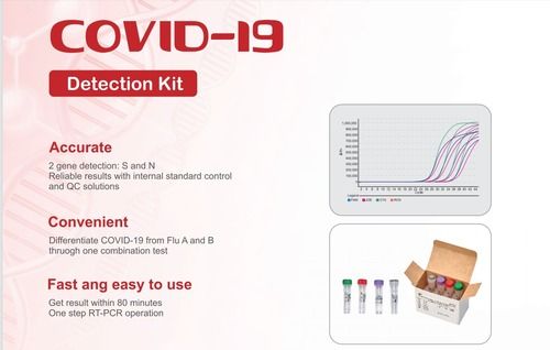 COVID-19 Testing Kit