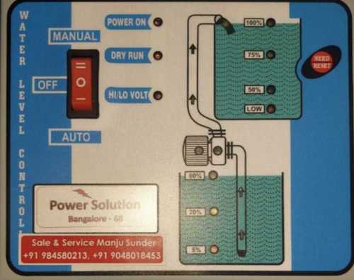 Normal Water Level Control Frequency: 50 Hertz (Hz)