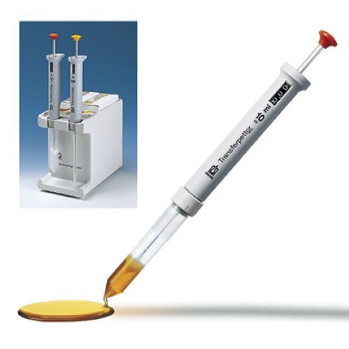 Positive Displacement Pipette Application: Chemical Laboratory