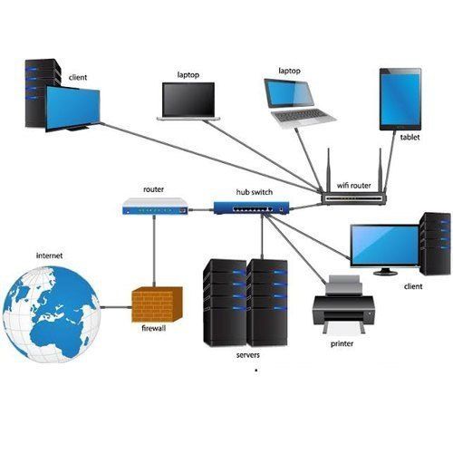 फ़ायरवॉल और नेटवर्क सुरक्षा
