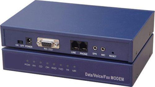 Wired Rugged Leased Line Modem