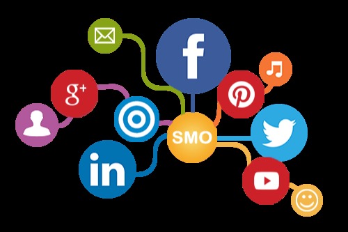 SMO Services (Social Media Optimization) By UIPRO CORPORATION PVT. LTD