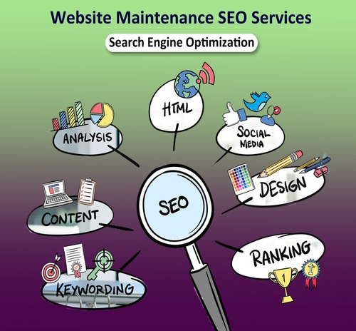 Maintenance SEO Services