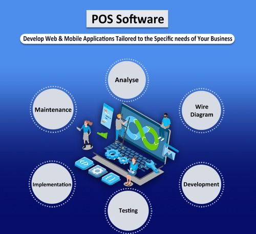 POS Software