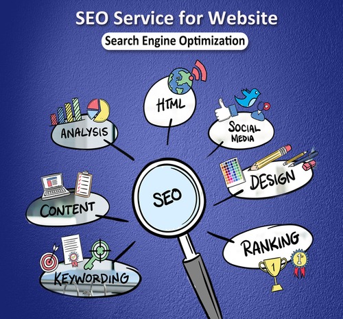 Seo Service For