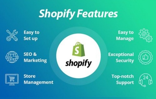 Shopify Development Service - E-commerce Template Easy To Setup & Manage SEO & Marketing Exceptional Security Top Notch Support