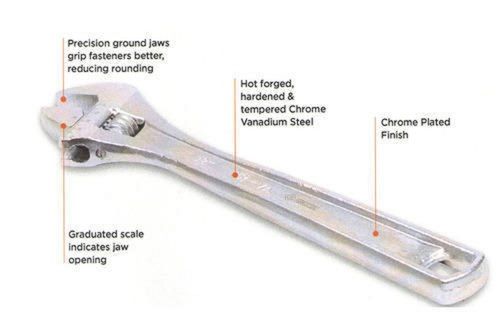 Tempered Chrome Vanadium Steel Adjustable Jaw Wrenches