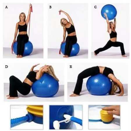 Anti Slip Heavy Duty Exercise Gym Ball With Balance Stability For Gym