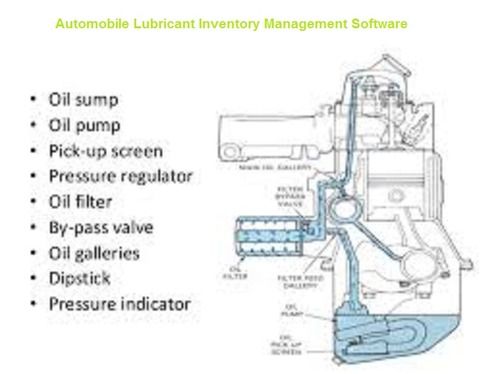 Automobile Lubricants Inventory Management Software