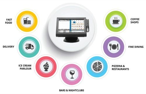 Fast Food Billing Software - User Friendly Interface, Online Service Access