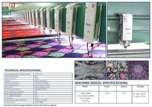 1000 से 1250 एसपीएम स्पीड के साथ स्वचालित आरी मल्टी हेड चेनिल एम्ब्रायडरी मशीन