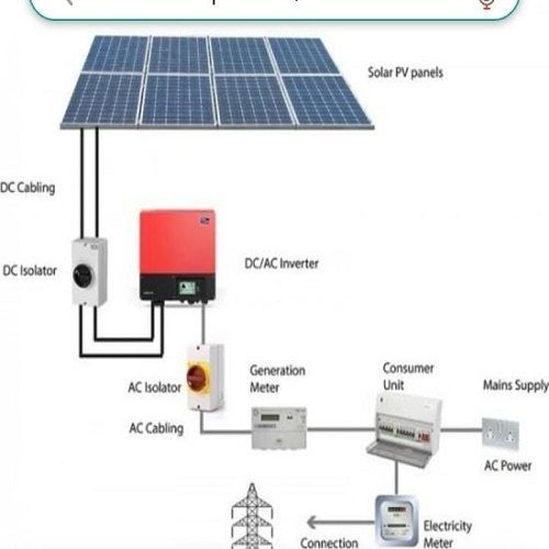 Blue Color Tata Power Led Pv Solar Panels With Aluminium Alloy