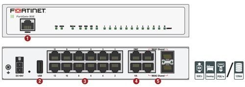 Fortinet FG 80E 8X5 Firewall For Computer Networking