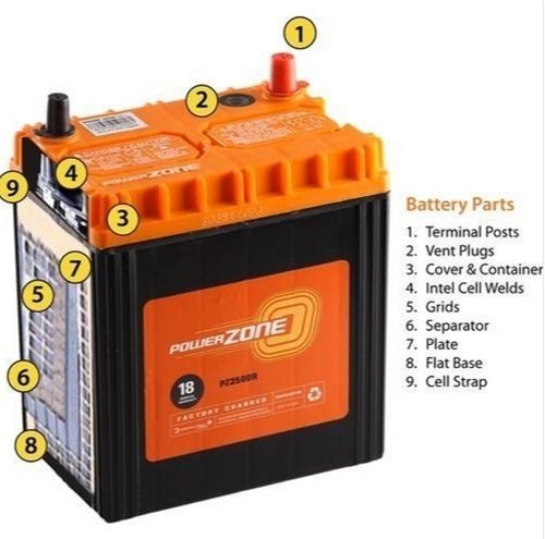 Car Battery 30Ah To 80Ah With 24 Months Warranty For Cars, Domestic And Commercial Vehicles Voltage: 12 Volt (V)