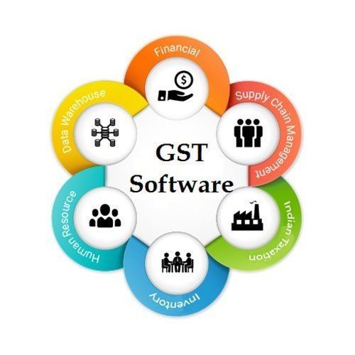 Gst Software Services