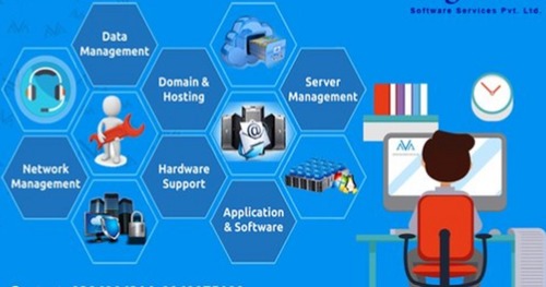 Dynamic Development Service - Online/offline Timely Execution User-friendly Interface Quality Resources Complete Satisfaction