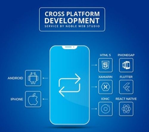 Cross Platform Mobile App Development Service