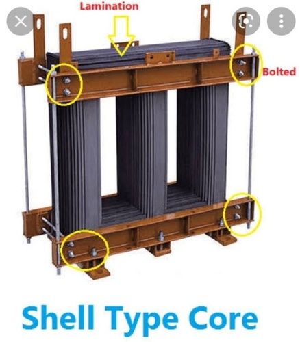 Shell Type Laminated Core For Transformer