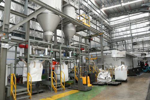 Waste Plastic Recycle Plant