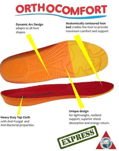 Orthocomfor Hypoline Insoles For Comfort And Support