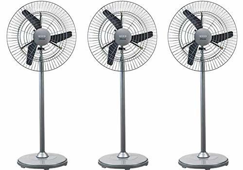 Industrial Fans (Dominaire) Pedestal Fan 18&quot;