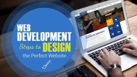 Design And Development Grade: Industrial
