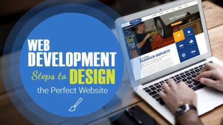 Websites Design And Development Grade: Industrial
