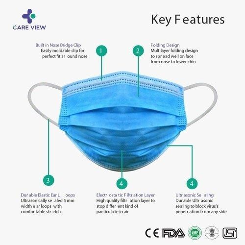 Blue 3 Layer Surgical Disposable Face Mask With Nose Pin And Soft Ear Loops