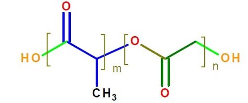 Poly (D, L-Lactide-Co-Glycolide) (Plga) Chemical Application: Pharmaceutical Industry