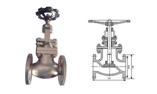 Sturdy Construction Easy To Install Leak Resistance High Pressure Globe Valves