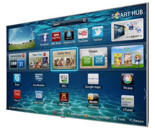 Unbranded 3840 X 2160 75 Inch Smart 4K Led Tv Wide Screen Support: 1 at ...