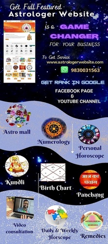 Astrology Website