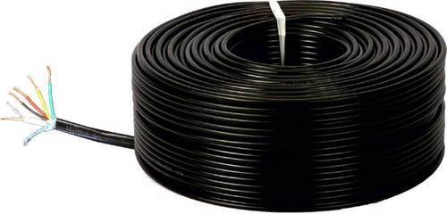 Black Electrical Cable Wire Fire Proof Safe And Secure Conductor Material:  Copper at Best Price in Tiruchirappalli