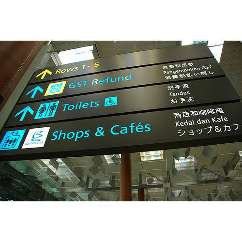 Multi Display Sign Boards