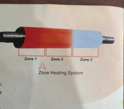 Electric 440 Volt Zonal Heating System For Industrial Use