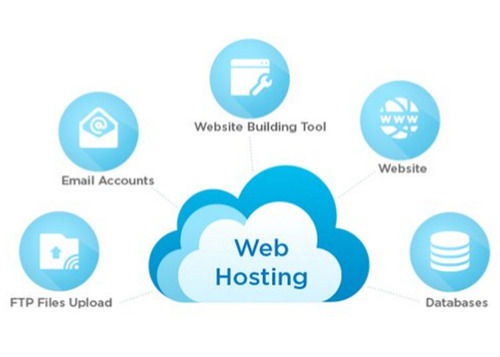 Web Hosting Service