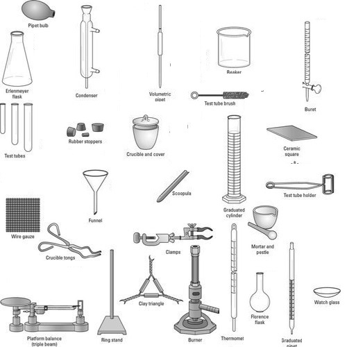 Laboratory Glassware Set 283 