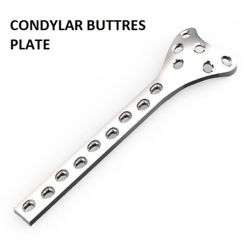 Safe to Use Condylar Buttres Plates